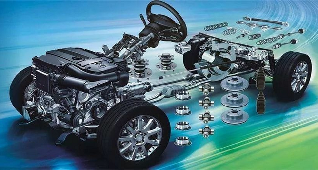 Trends em Automotive Parts Design